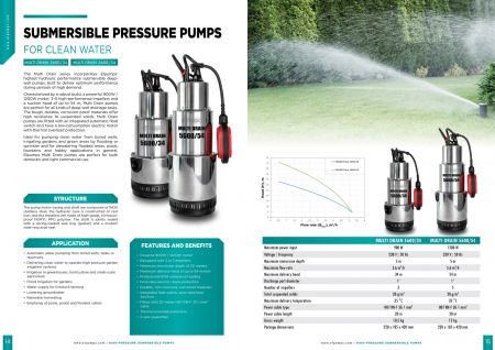 Multi Drain 5600/34 High-pressure submersible pump, with 3 impellers, 900 W, 34 m