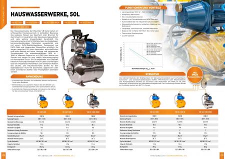 VB 50/1300 INOX Installation d'eau domestique, avec roue, corps de pompe et réservoir de pression INOX, 1300 W, 5.400 l/h, 4,8 bar, 50 L