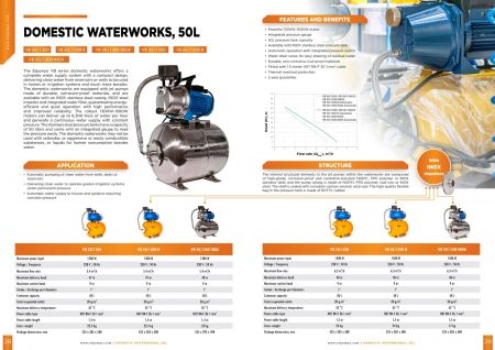 VB 50/1300 B Domestic waterwork, with INOX steel impeller, 1300 W, 5.400 l/h, 4,7 bar, 50 L